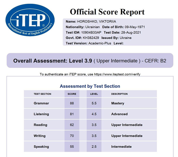 Файл:Горошко автор.png