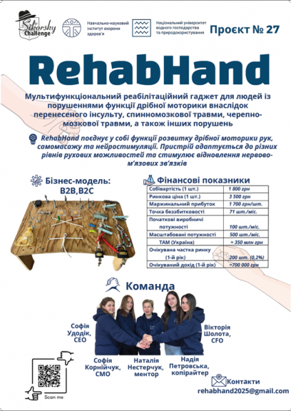 Файл:RehabHand.png